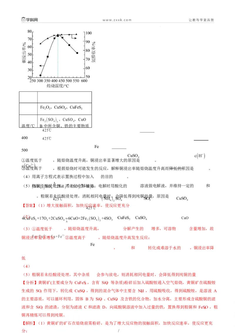 题型15无机工艺流程综合题（解析版）_05高考化学_2025年新高考资料_二轮复习_2025年高考化学二轮热点题型归纳与变式演练（新高考通用）340117718