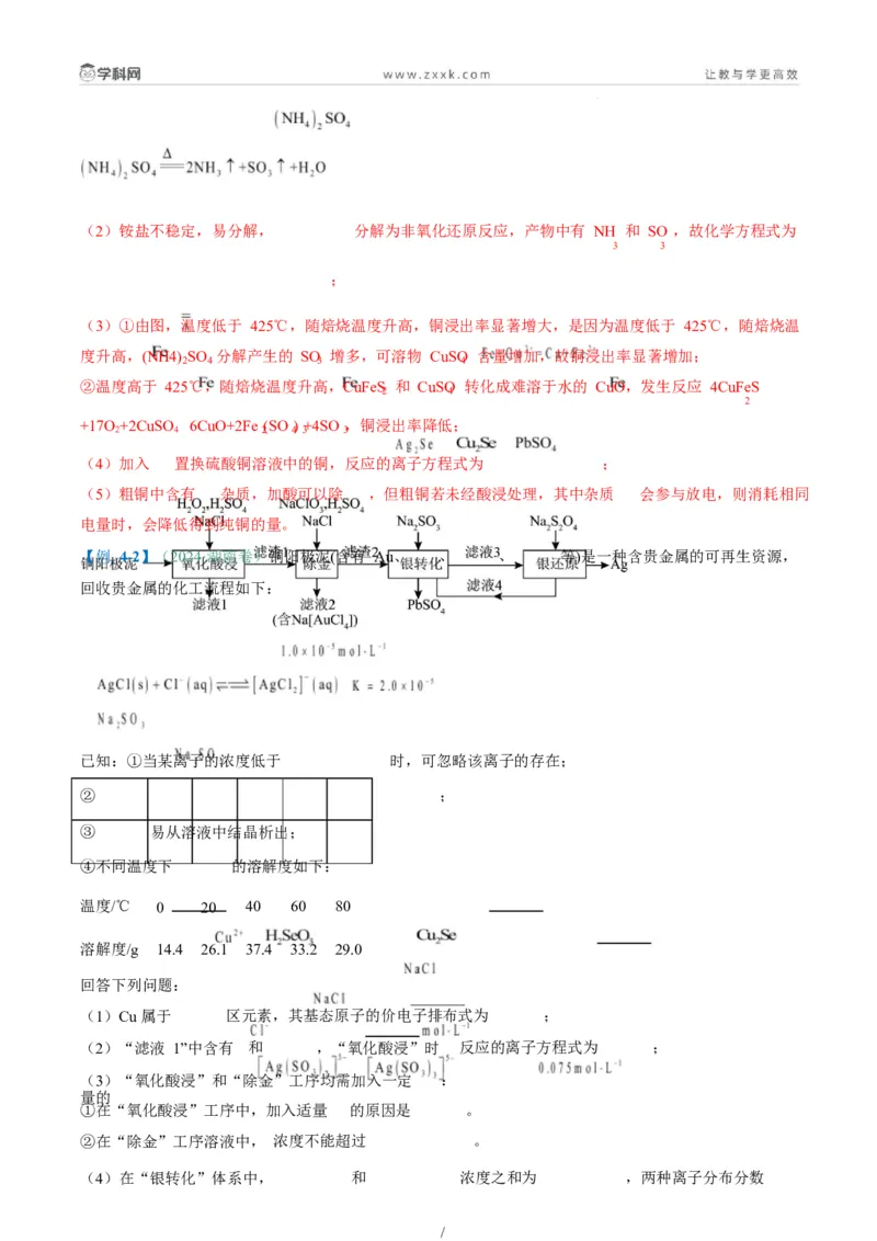题型15无机工艺流程综合题（解析版）_05高考化学_2025年新高考资料_二轮复习_2025年高考化学二轮热点题型归纳与变式演练（新高考通用）340117718