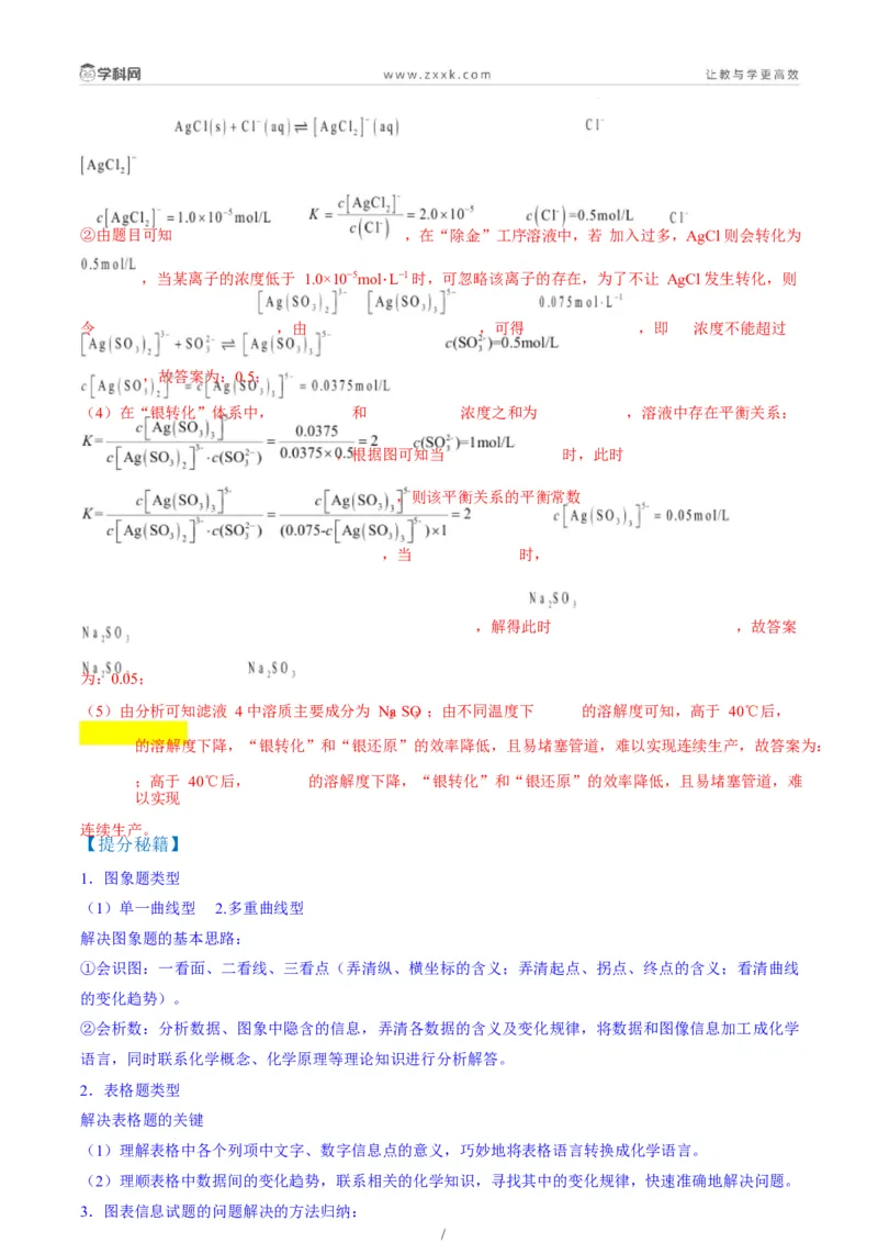 题型15无机工艺流程综合题（解析版）_05高考化学_2025年新高考资料_二轮复习_2025年高考化学二轮热点题型归纳与变式演练（新高考通用）340117718