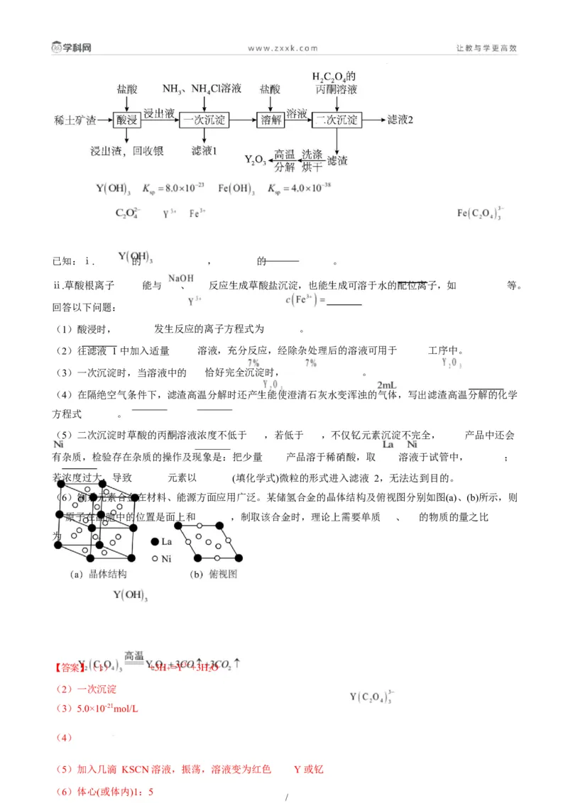 题型15无机工艺流程综合题（解析版）_05高考化学_2025年新高考资料_二轮复习_2025年高考化学二轮热点题型归纳与变式演练（新高考通用）340117718