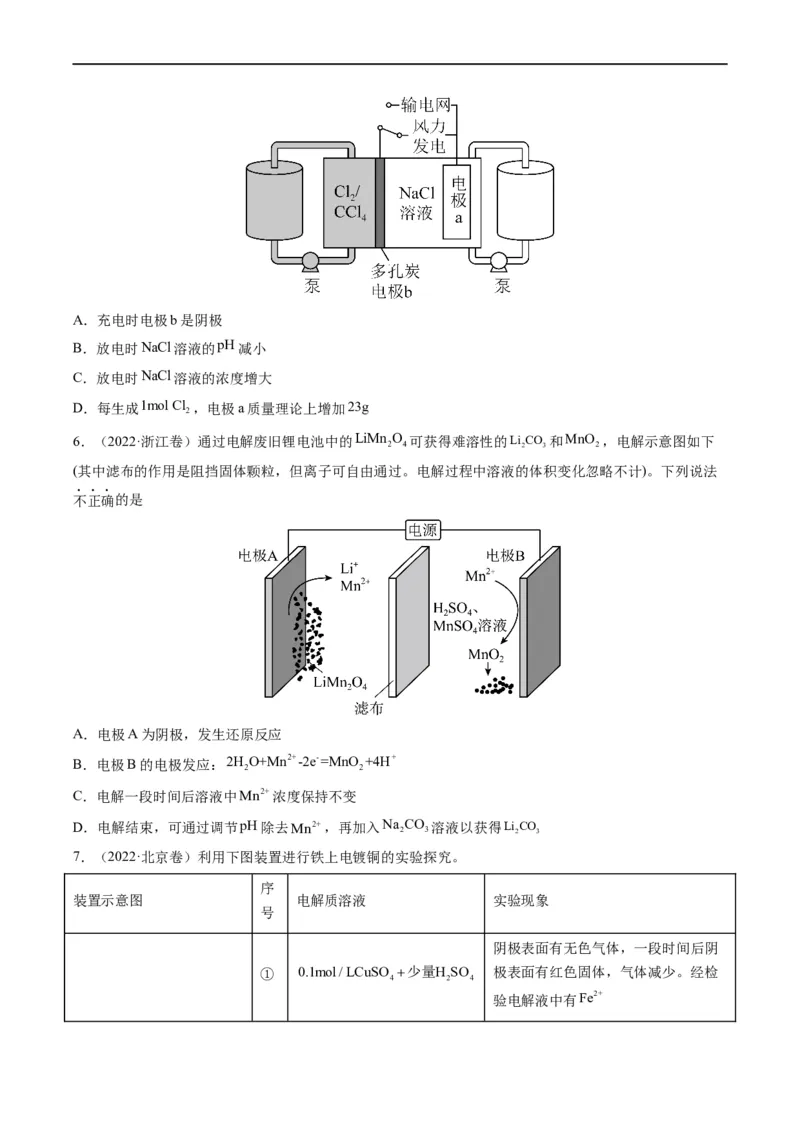 重难点11新型电池和电解原理的应用（原卷版）_05高考化学_新高考复习资料_2023年新高考资料_专项复习_2023年高考化学热点&middot;重点&middot;难点专练（新高考专用）