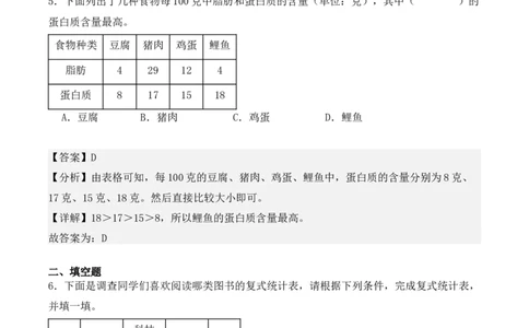 专题03：复式统计表（专项训练）（教师版）-（人教版）_26春人教版数学三下_19、赠送其它资料_新建文件夹_三年级数学下册（人教版）_期末总复习-K156