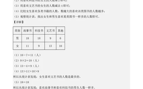 专题03：复式统计表（专项训练）（教师版）-（人教版）_26春人教版数学三下_19、赠送其它资料_新建文件夹_三年级数学下册（人教版）_期末总复习-K156