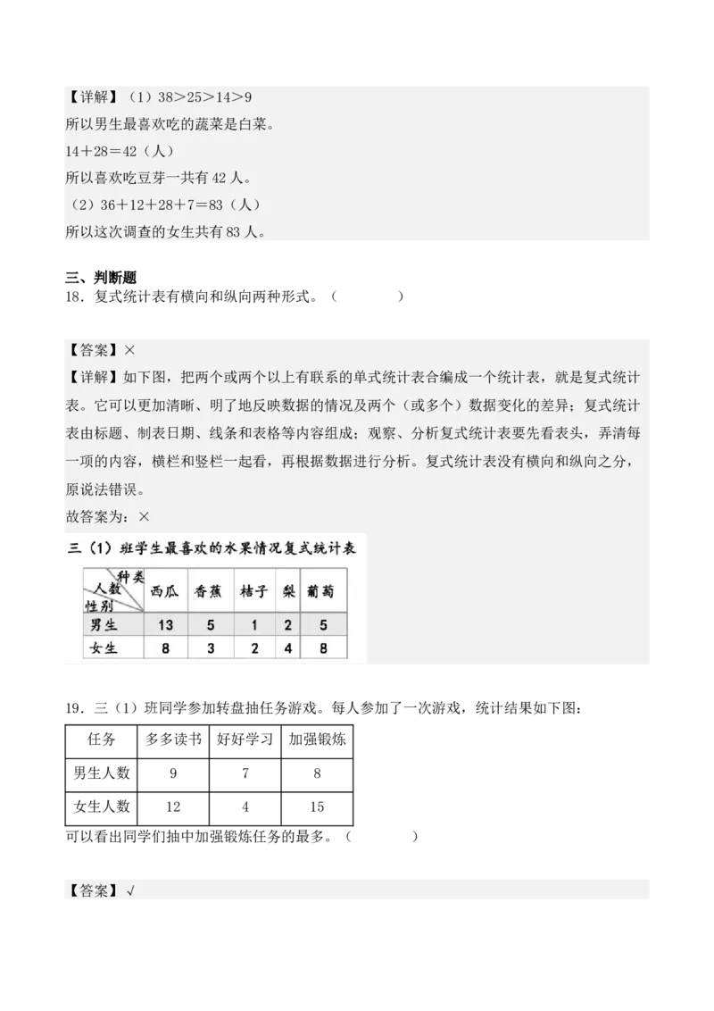 专题03：复式统计表（专项训练）（教师版）-（人教版）_26春人教版数学三下_19、赠送其它资料_新建文件夹_三年级数学下册（人教版）_期末总复习-K156