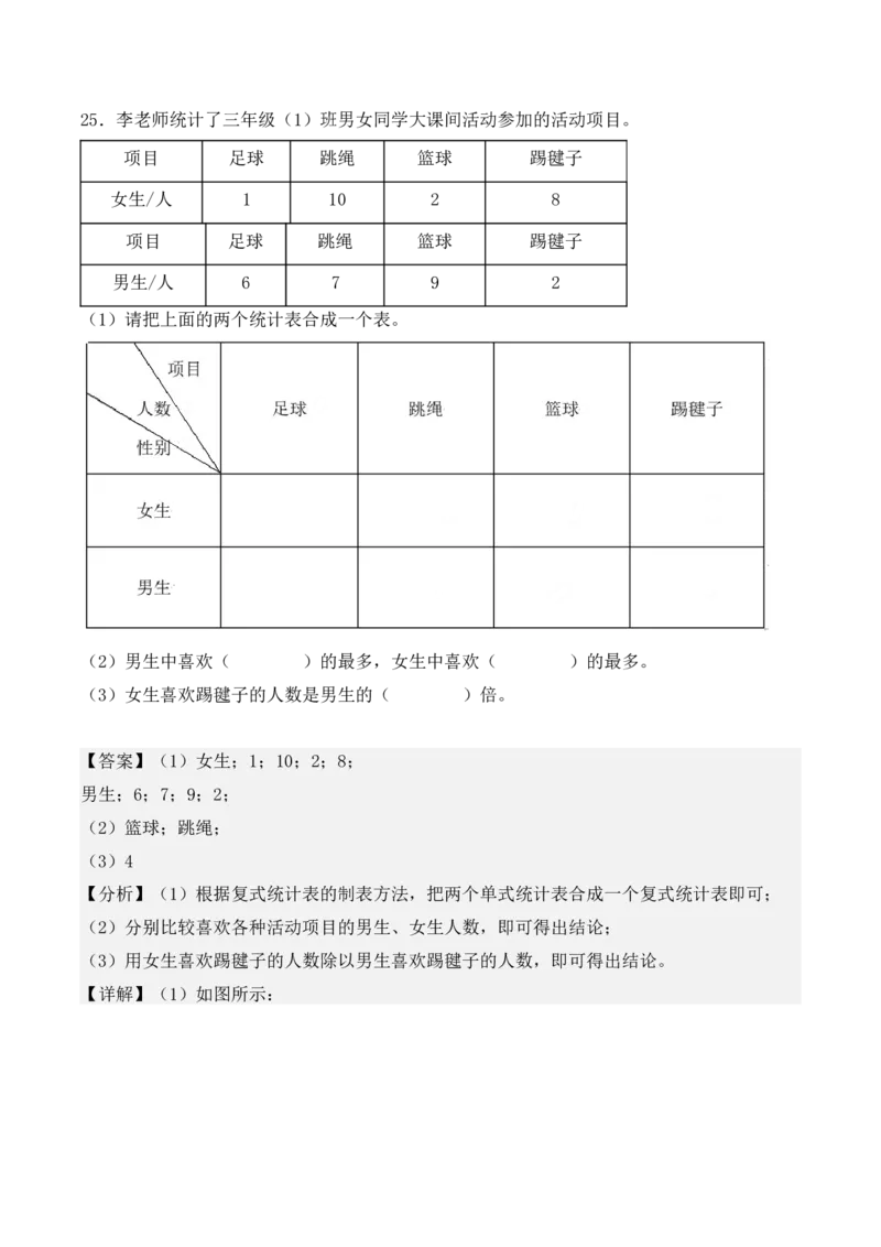 专题03：复式统计表（专项训练）（教师版）-（人教版）_26春人教版数学三下_19、赠送其它资料_新建文件夹_三年级数学下册（人教版）_期末总复习-K156