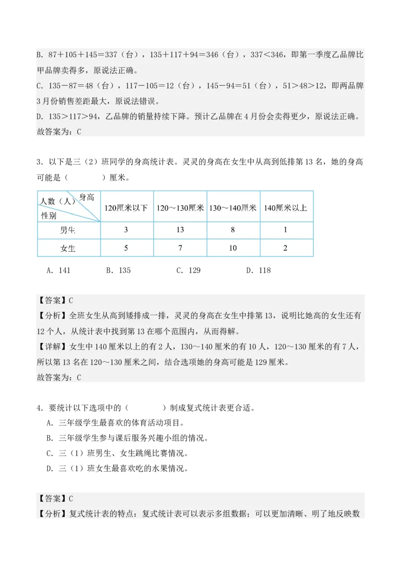专题03：复式统计表（专项训练）（教师版）-（人教版）_26春人教版数学三下_19、赠送其它资料_新建文件夹_三年级数学下册（人教版）_期末总复习-K156