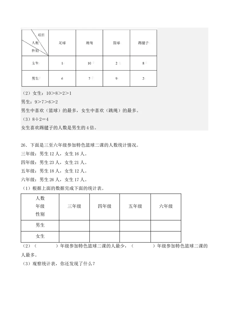 专题03：复式统计表（专项训练）（教师版）-（人教版）_26春人教版数学三下_19、赠送其它资料_新建文件夹_三年级数学下册（人教版）_期末总复习-K156