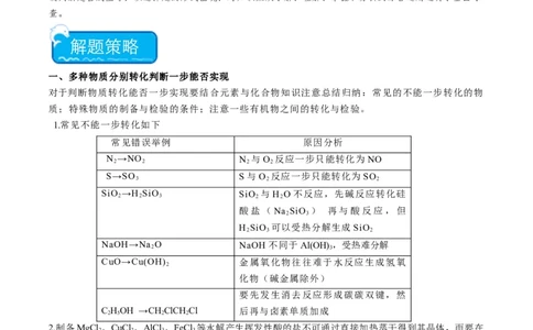 重难点05物质的转化-（解析版）_05高考化学_2024年新高考资料_3.2024专项复习_2024年高考化学热点&middot;重点&middot;难点专练（江苏专用）