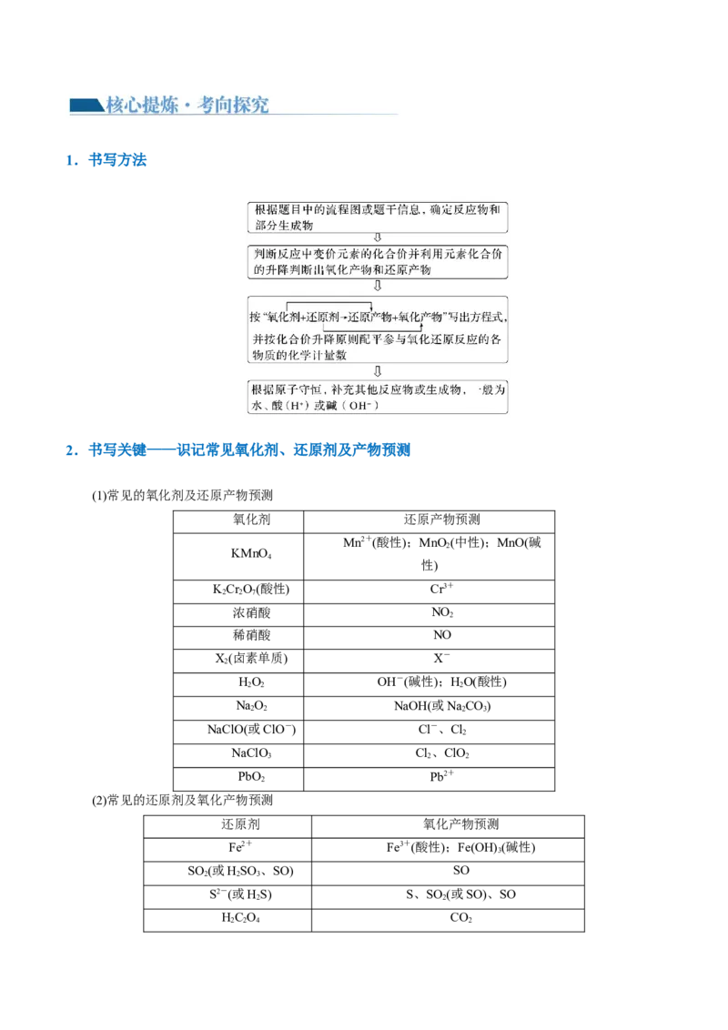 重难点突破&ldquo;陌生情景下&rdquo;方程式的书写(原卷版)_05高考化学_新高考复习资料_2024年新高考资料_二轮复习资料_2024年高考化学二轮复习讲练测（新教材新高考）