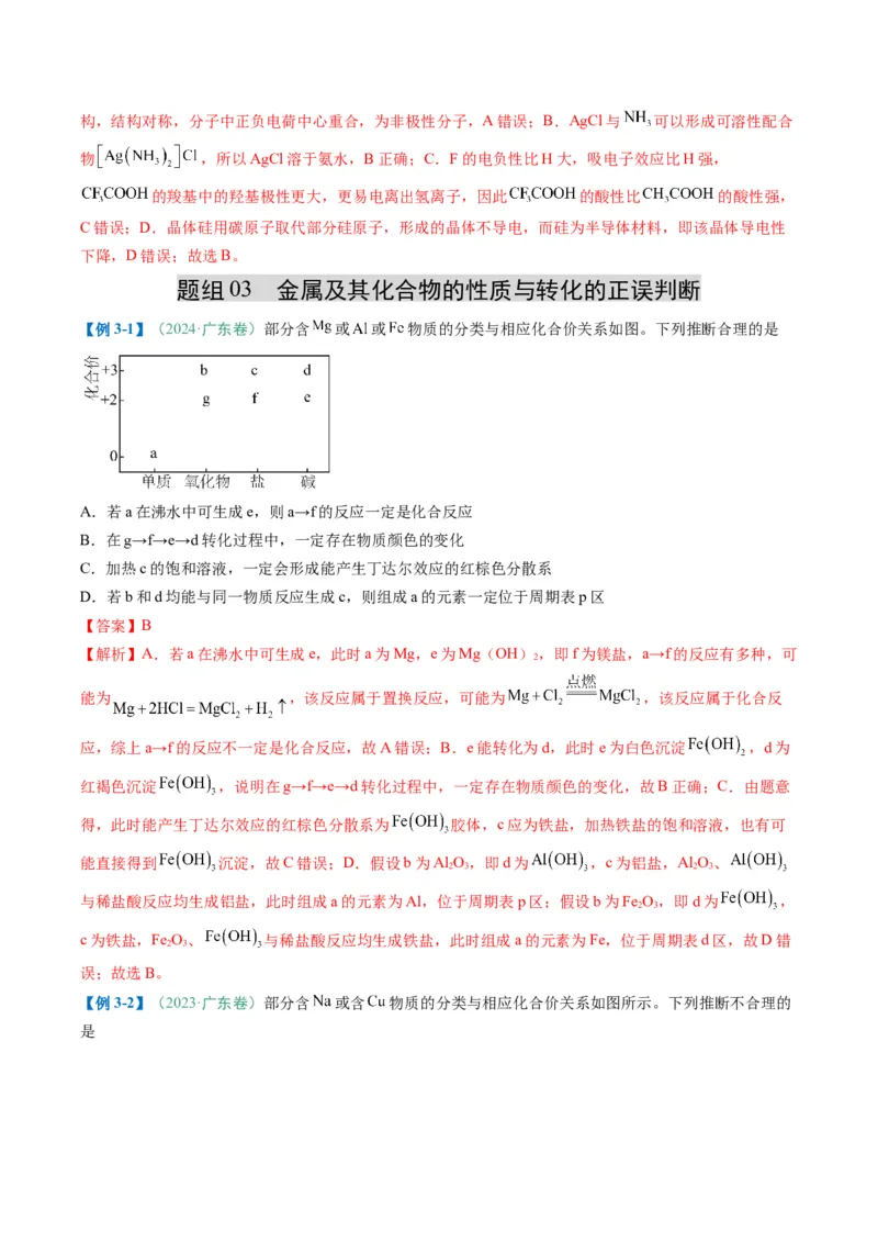 题型04无机物的性质与转化-2025年高考化学二轮热点题型归纳与变式演练（新高考通用）（解析版）_05高考化学_2025年新高考资料_二轮复习