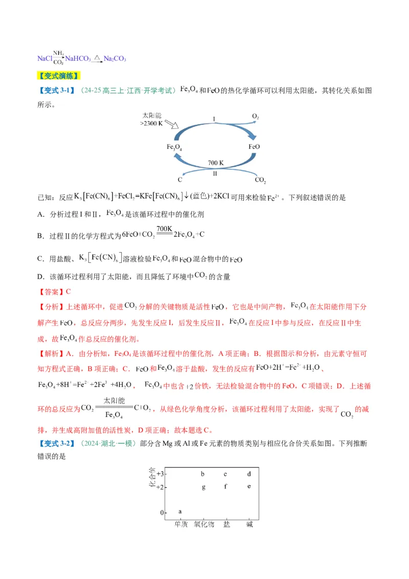题型04无机物的性质与转化-2025年高考化学二轮热点题型归纳与变式演练（新高考通用）（解析版）_05高考化学_2025年新高考资料_二轮复习