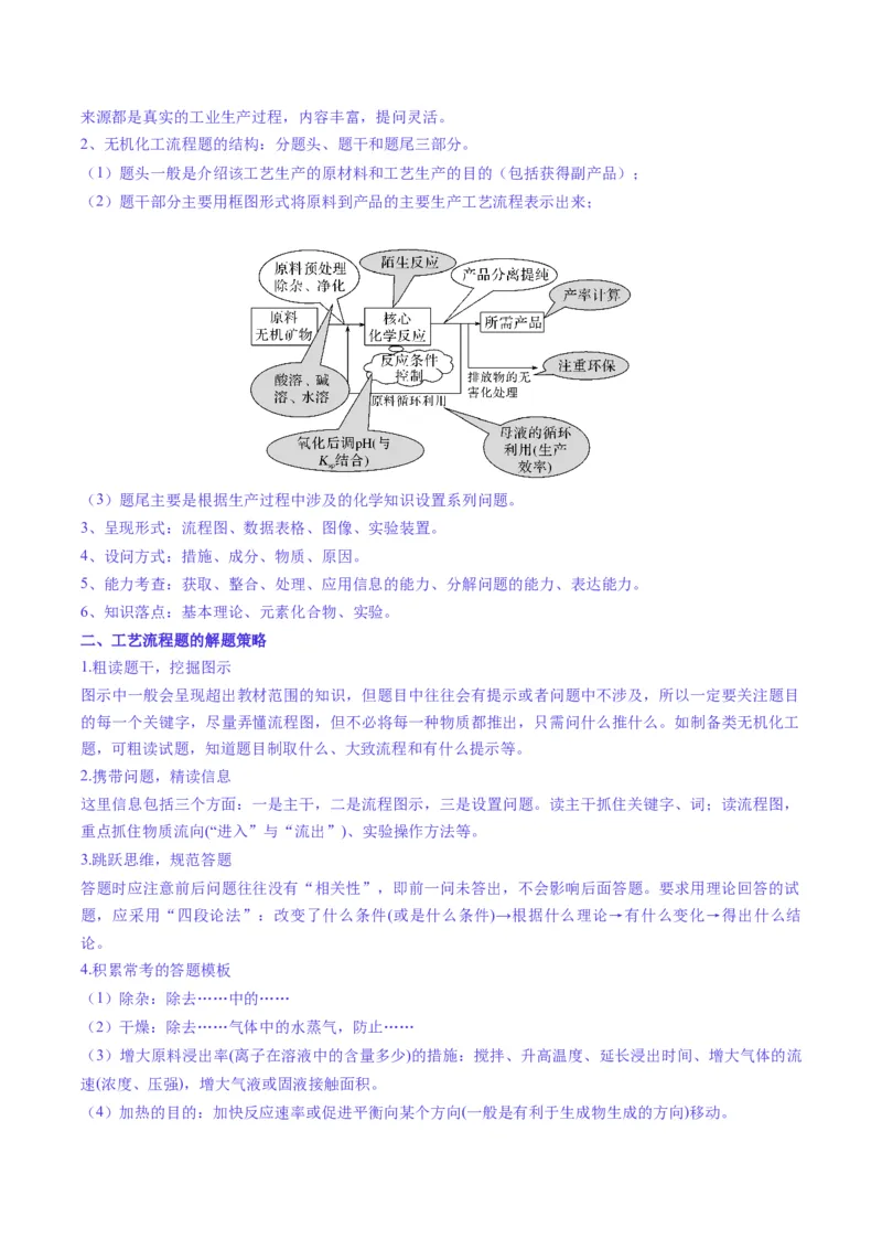 题型04无机物的性质与转化-2025年高考化学二轮热点题型归纳与变式演练（新高考通用）（解析版）_05高考化学_2025年新高考资料_二轮复习