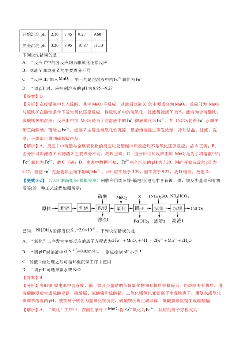 题型04无机物的性质与转化-2025年高考化学二轮热点题型归纳与变式演练（新高考通用）（解析版）_05高考化学_2025年新高考资料_二轮复习
