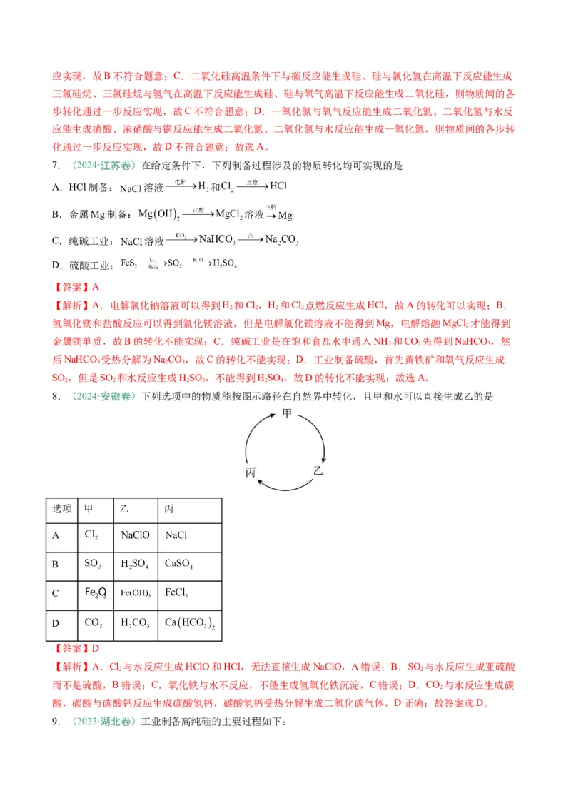 题型04无机物的性质与转化-2025年高考化学二轮热点题型归纳与变式演练（新高考通用）（解析版）_05高考化学_2025年新高考资料_二轮复习