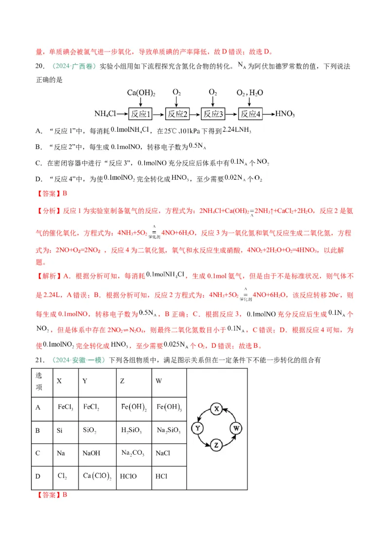 题型04无机物的性质与转化-2025年高考化学二轮热点题型归纳与变式演练（新高考通用）（解析版）_05高考化学_2025年新高考资料_二轮复习