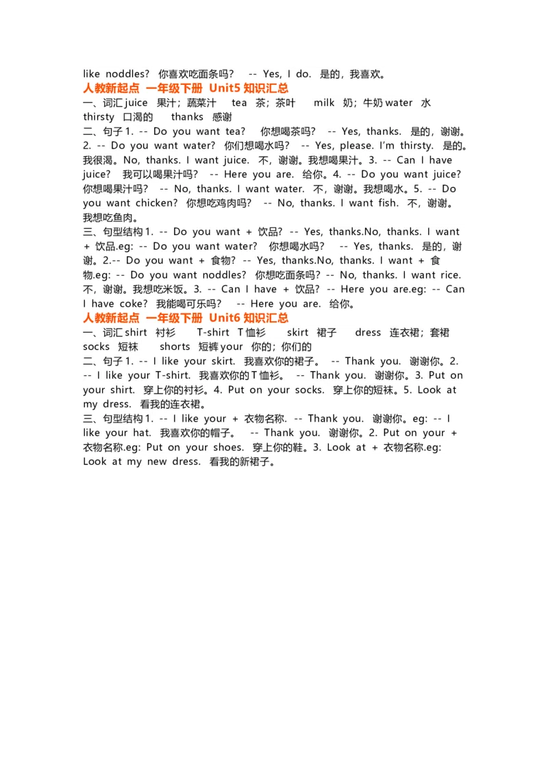 人教版新起点英语1年级下册知识点归纳_《小学各科知识点》_小学英语《知识梳理》3-6年级上下册_下册_人教新起点版小学英语1-6年级下册