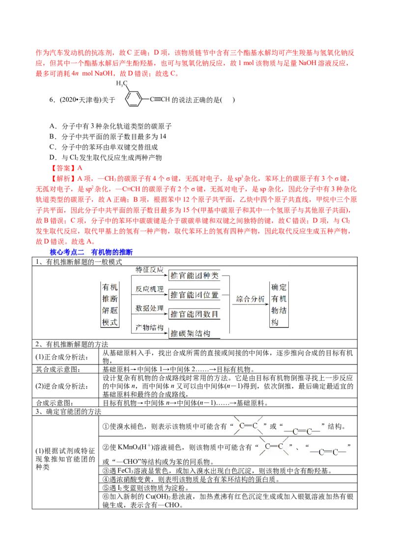 解密12有机化学基础(讲义)-高频考点解密2021年高考化学二轮复习讲义+分层训练_05高考化学_新高考复习资料_2021新高考资料