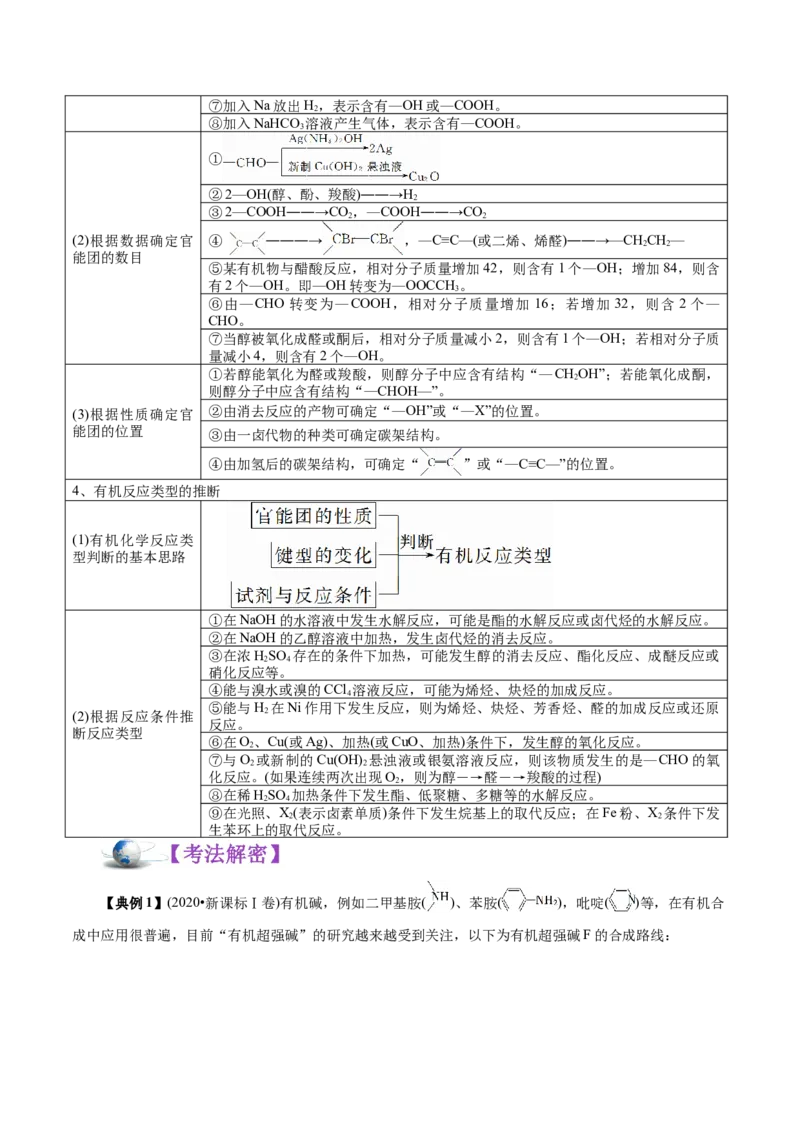 解密12有机化学基础(讲义)-高频考点解密2021年高考化学二轮复习讲义+分层训练_05高考化学_新高考复习资料_2021新高考资料