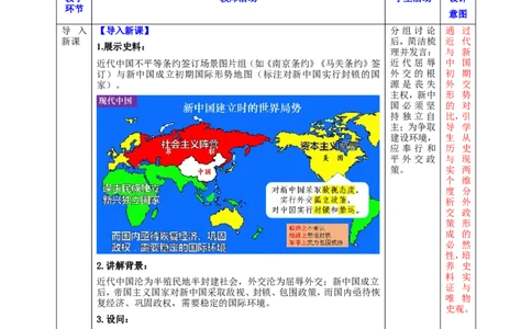 第4课独立自主的和平外交教学设计_新八下历史_00、更新资料3月23日_新版_第三套_第二套_2026春季新版-持续更新中_00.大单元教案+PPT课件+分层作业第2套已更完第13课