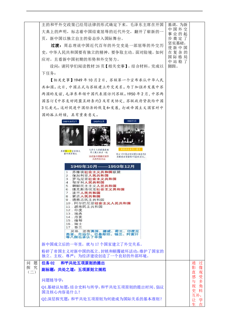 第4课独立自主的和平外交教学设计_新八下历史_00、更新资料3月23日_新版_第三套_第二套_2026春季新版-持续更新中_00.大单元教案+PPT课件+分层作业第2套已更完第13课