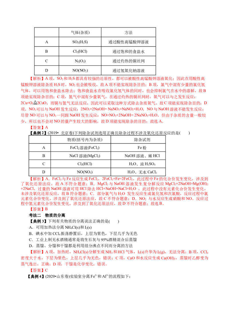 解密11化学实验(讲义)-高频考点解密2021年高考化学二轮复习讲义+分层训练_05高考化学_新高考复习资料_2021新高考资料_高频考点解密2021年高考化学二轮复习讲义+分层训练4.7更新