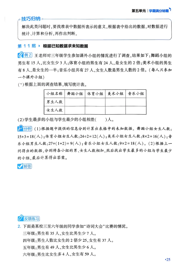 26春三年级下册四星学霸-数学人教-学霸满分秘籍&答案_26春人教版数学三下_09、练习题+试卷合集_-26春《学霸提高班》_小学数学《学霸提高班》1-6年级下册（26春）