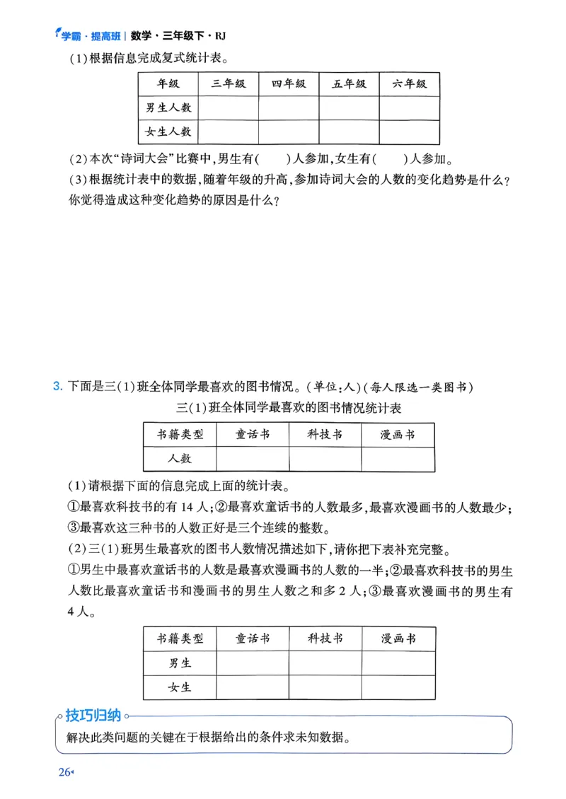 26春三年级下册四星学霸-数学人教-学霸满分秘籍&答案_26春人教版数学三下_09、练习题+试卷合集_-26春《学霸提高班》_小学数学《学霸提高班》1-6年级下册（26春）