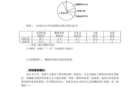 第2单元社会主义制度的建立与社会主义建设的探索第5课三大改造练习新人教版_新八下历史_00、更新资料3月23日_新版_第三套_第二套_2026春季新版-持续更新中_10.试题_同步练习