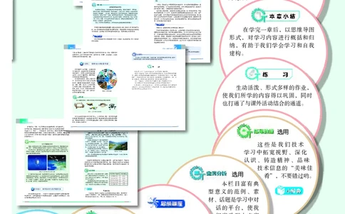 普通高中教科书&middot;通用技术必修技术与设计1_高中全套电子教材及答案。_01高中电子教材全套_通用技术_苏教版_高中年级_必修技术与设计1