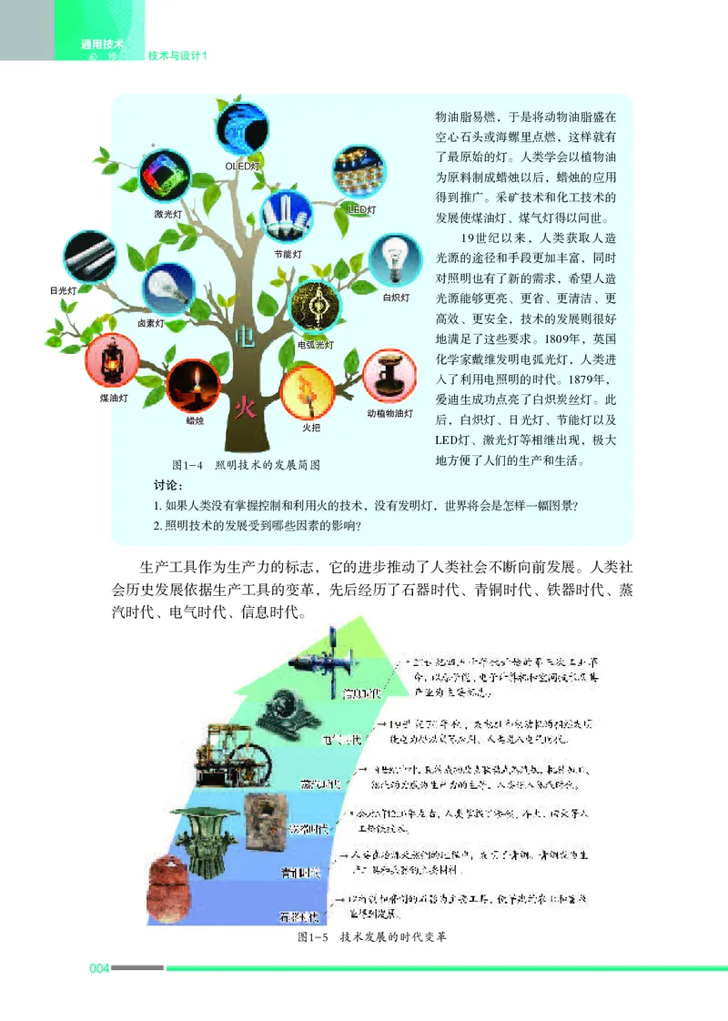 普通高中教科书&middot;通用技术必修技术与设计1_高中全套电子教材及答案。_01高中电子教材全套_通用技术_苏教版_高中年级_必修技术与设计1