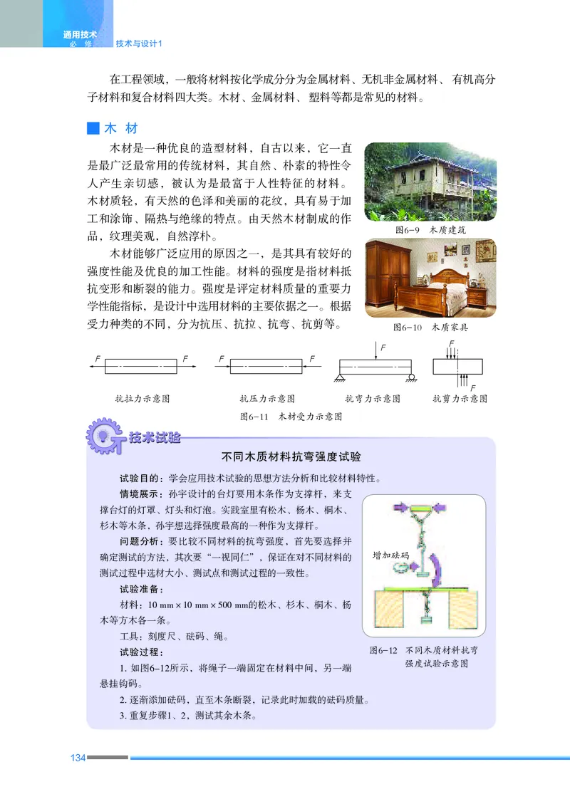 普通高中教科书&middot;通用技术必修技术与设计1_高中全套电子教材及答案。_01高中电子教材全套_通用技术_苏教版_高中年级_必修技术与设计1