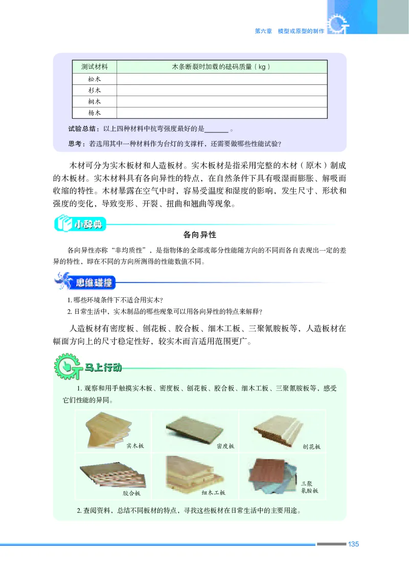 普通高中教科书&middot;通用技术必修技术与设计1_高中全套电子教材及答案。_01高中电子教材全套_通用技术_苏教版_高中年级_必修技术与设计1
