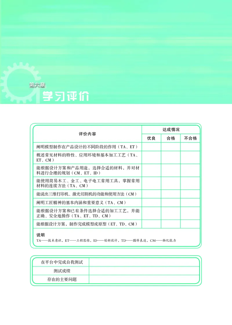 普通高中教科书&middot;通用技术必修技术与设计1_高中全套电子教材及答案。_01高中电子教材全套_通用技术_苏教版_高中年级_必修技术与设计1