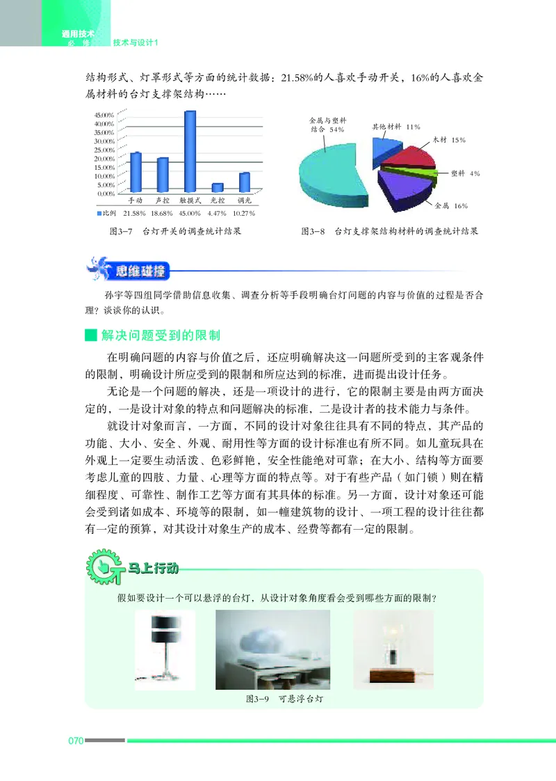 普通高中教科书&middot;通用技术必修技术与设计1_高中全套电子教材及答案。_01高中电子教材全套_通用技术_苏教版_高中年级_必修技术与设计1