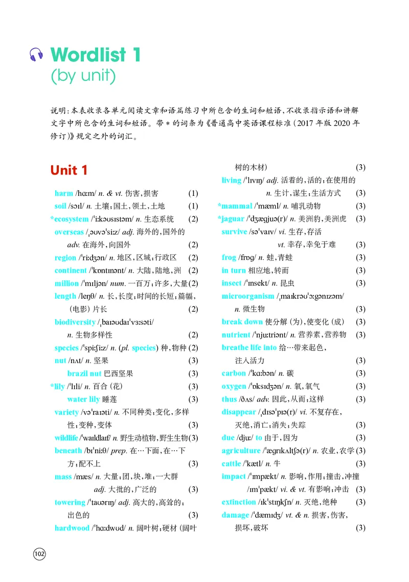普通高中教科书&middot;英语必修第三册(1)_高中全套电子教材及答案。_01高中电子教材全套_英语_译林版_高中年级_必修第三册