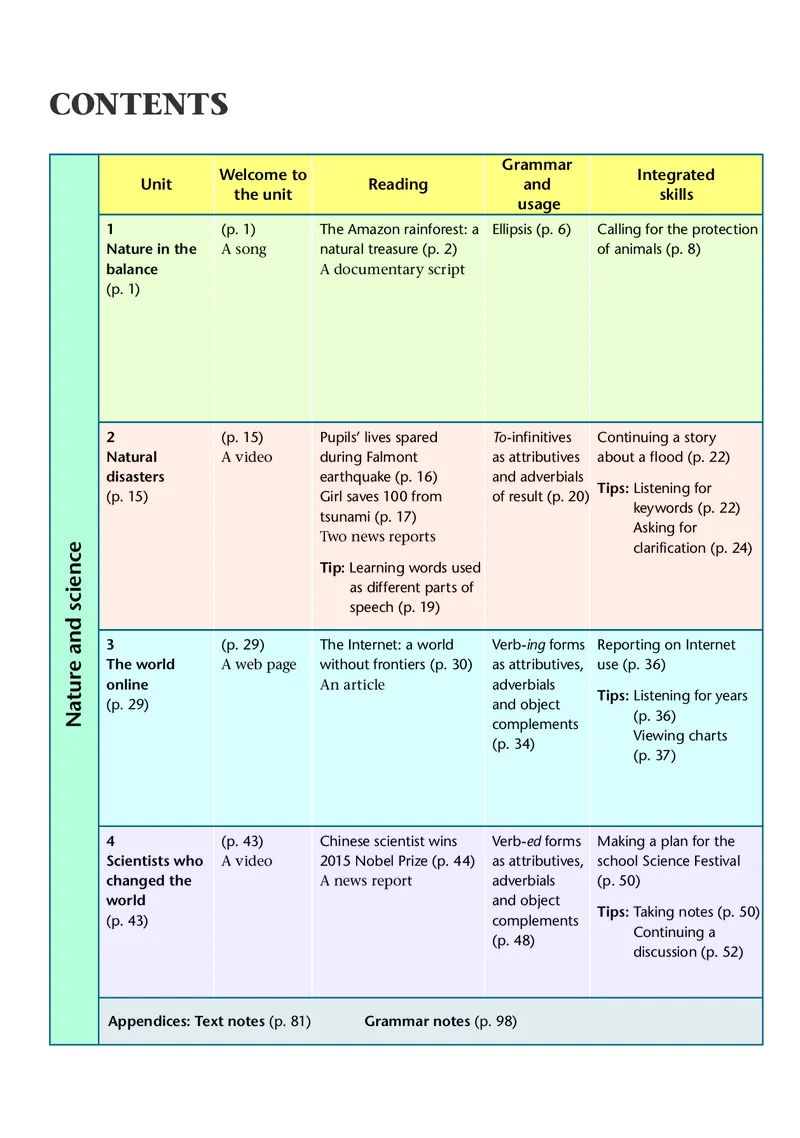 普通高中教科书&middot;英语必修第三册(1)_高中全套电子教材及答案。_01高中电子教材全套_英语_译林版_高中年级_必修第三册