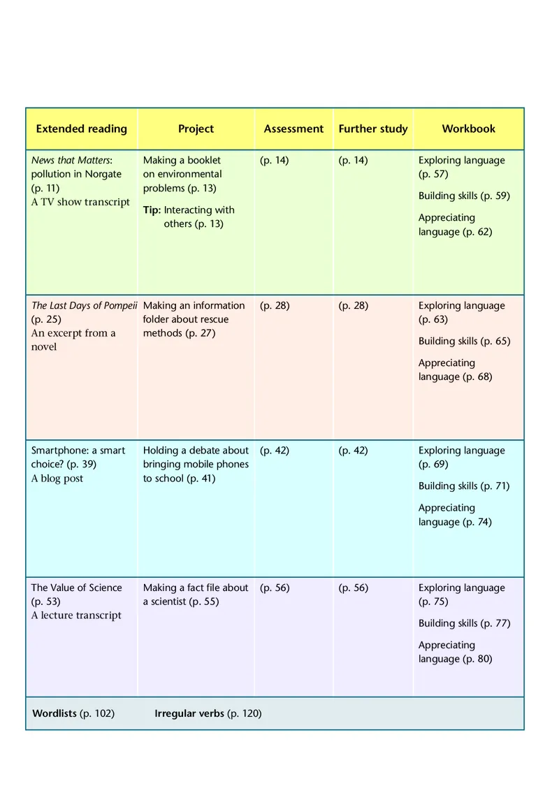 普通高中教科书&middot;英语必修第三册(1)_高中全套电子教材及答案。_01高中电子教材全套_英语_译林版_高中年级_必修第三册