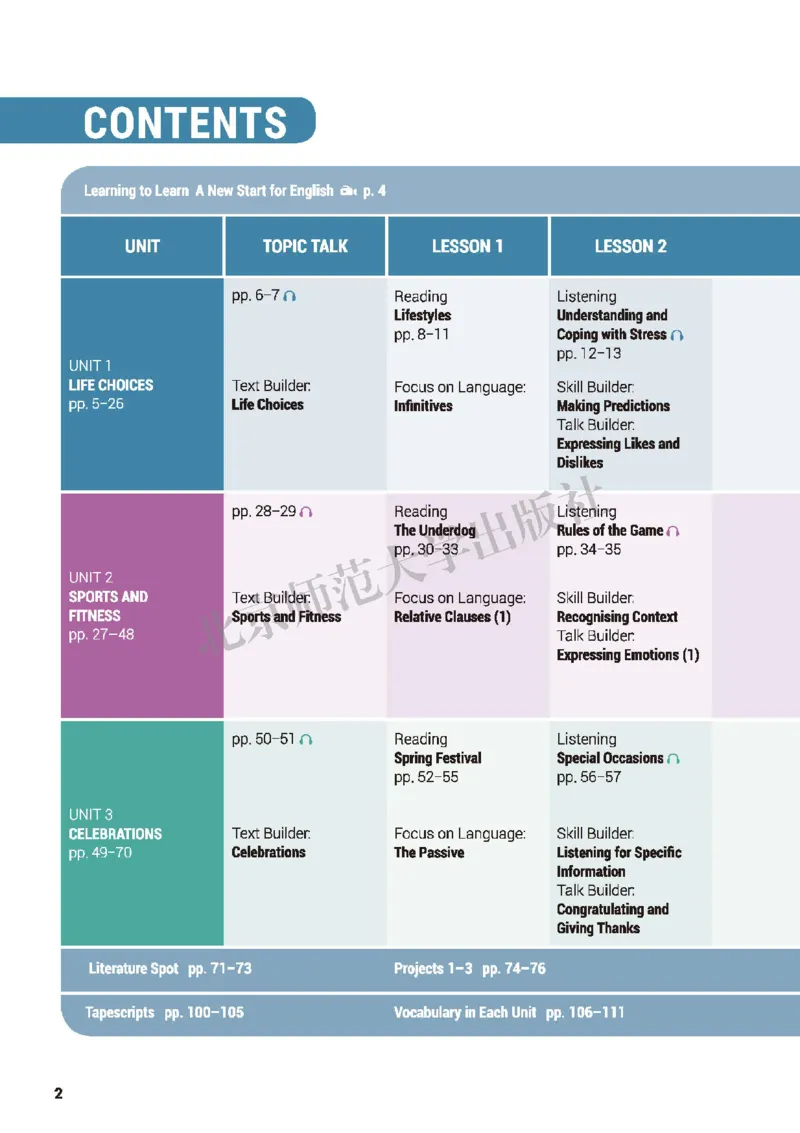 普通高中教科书&middot;英语必修第一册(1)_高中全套电子教材及答案。_01高中电子教材全套_英语_北师大版_高中年级_必修第一册
