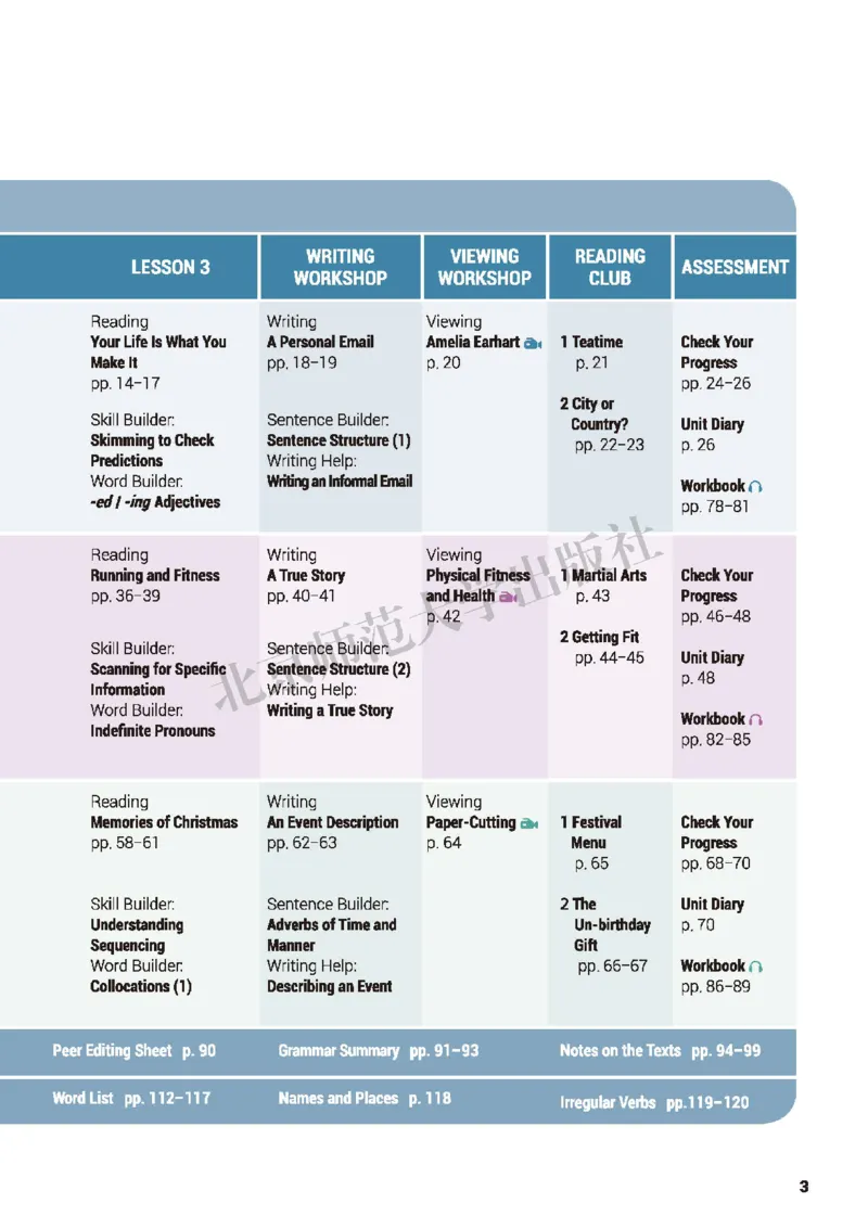 普通高中教科书&middot;英语必修第一册(1)_高中全套电子教材及答案。_01高中电子教材全套_英语_北师大版_高中年级_必修第一册