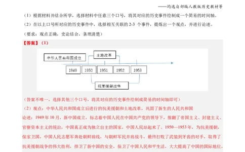 八下期末复习历史观点论述题专练50题（教师版）_新八下历史_00、更新资料3月23日_第二套(4)_期末专项复习-U269_2024版