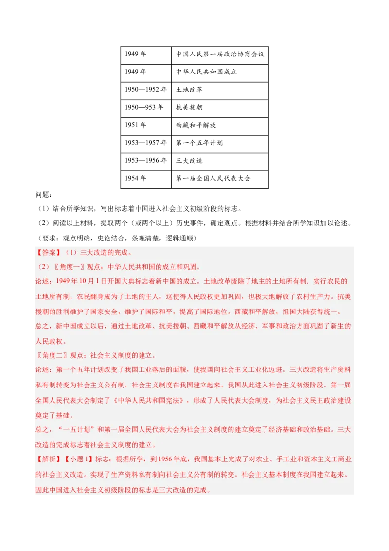 八下期末复习历史观点论述题专练50题（教师版）_新八下历史_00、更新资料3月23日_第二套(4)_期末专项复习-U269_2024版