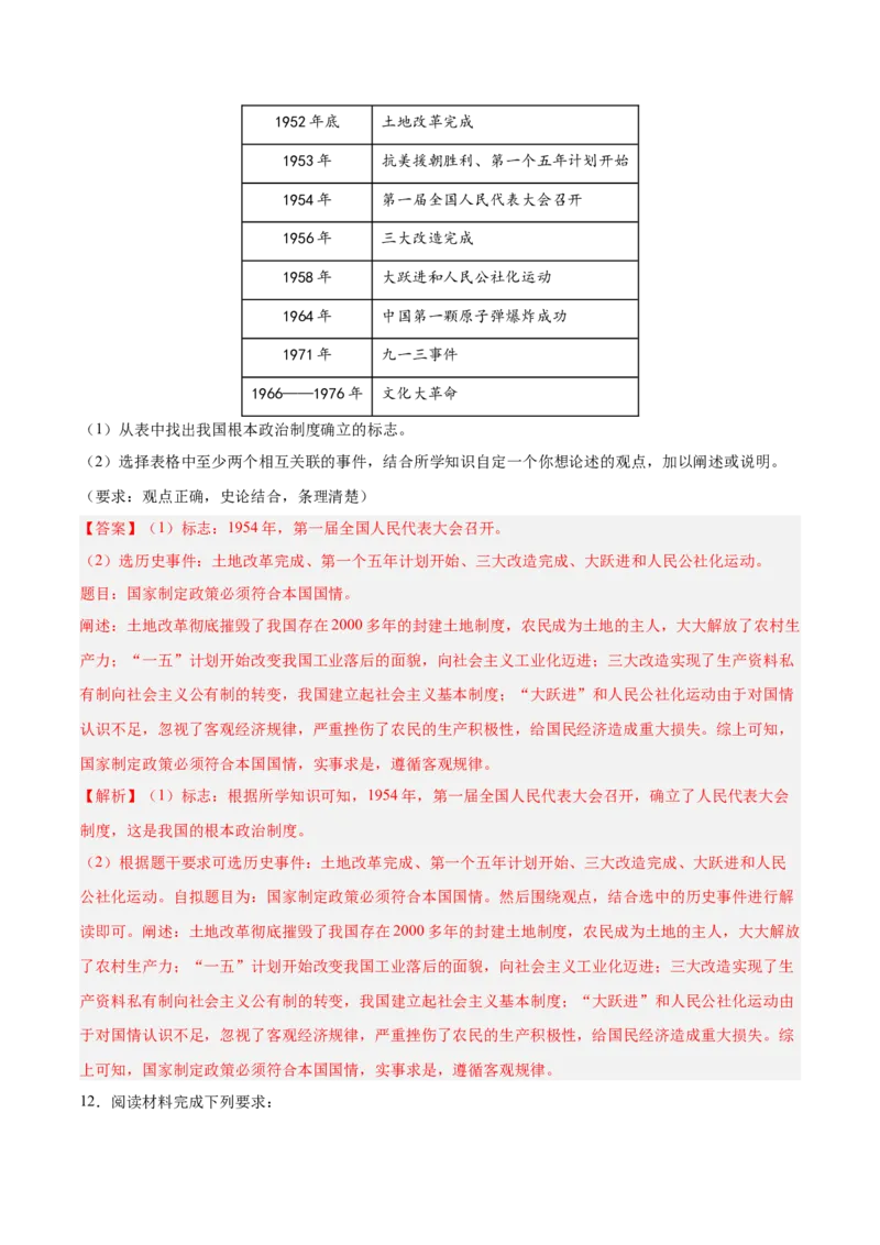 八下期末复习历史观点论述题专练50题（教师版）_新八下历史_00、更新资料3月23日_第二套(4)_期末专项复习-U269_2024版