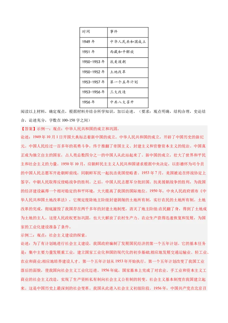 八下期末复习历史观点论述题专练50题（教师版）_新八下历史_00、更新资料3月23日_第二套(4)_期末专项复习-U269_2024版