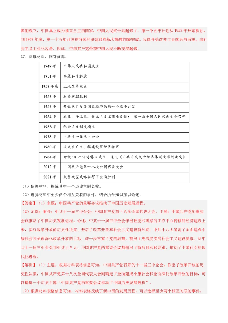 八下期末复习历史观点论述题专练50题（教师版）_新八下历史_00、更新资料3月23日_第二套(4)_期末专项复习-U269_2024版