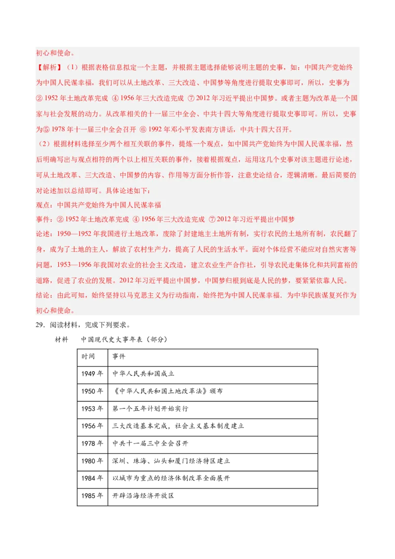 八下期末复习历史观点论述题专练50题（教师版）_新八下历史_00、更新资料3月23日_第二套(4)_期末专项复习-U269_2024版