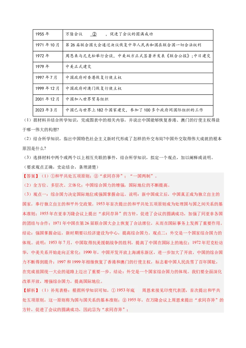 八下期末复习历史观点论述题专练50题（教师版）_新八下历史_00、更新资料3月23日_第二套(4)_期末专项复习-U269_2024版