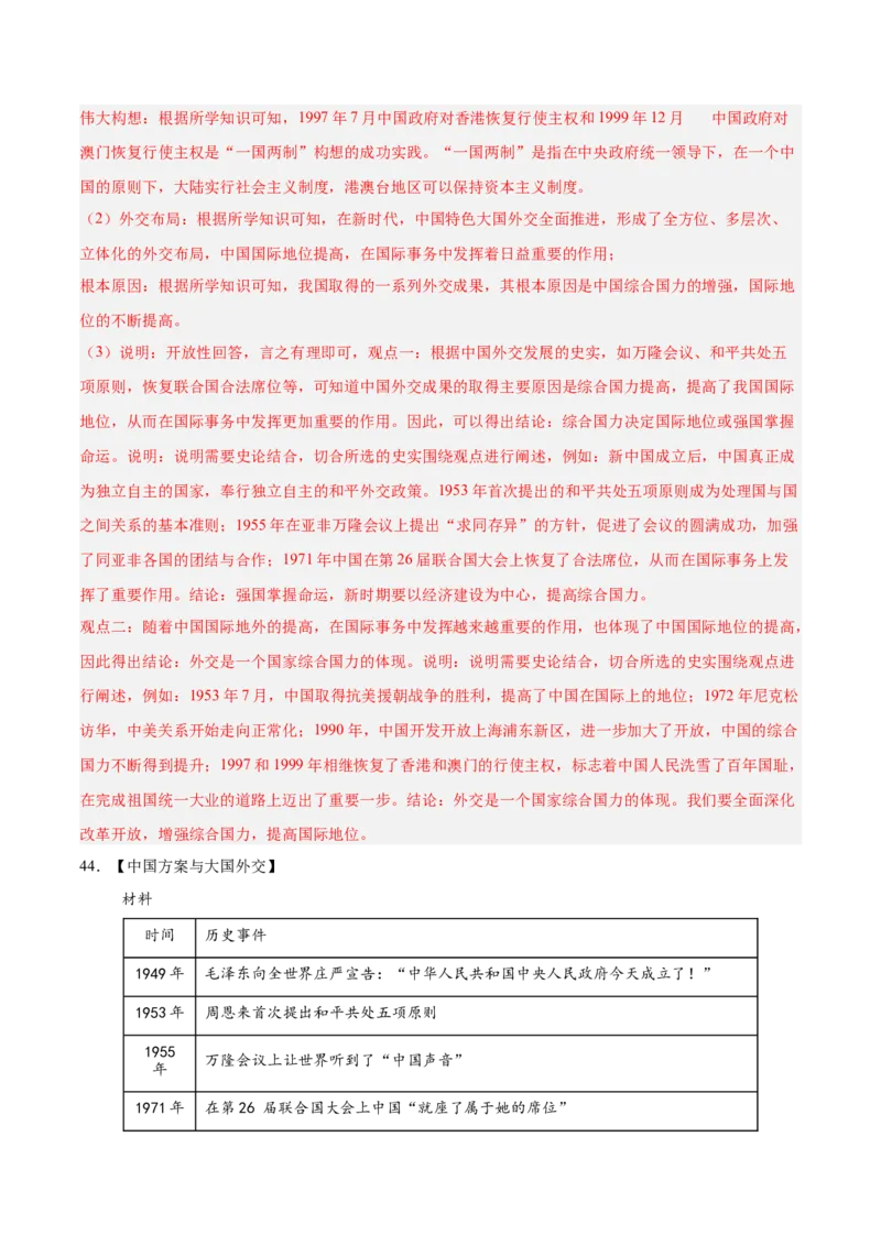 八下期末复习历史观点论述题专练50题（教师版）_新八下历史_00、更新资料3月23日_第二套(4)_期末专项复习-U269_2024版