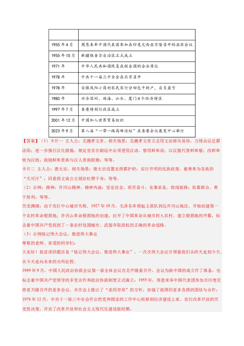 八下期末复习历史观点论述题专练50题（教师版）_新八下历史_00、更新资料3月23日_第二套(4)_期末专项复习-U269_2024版
