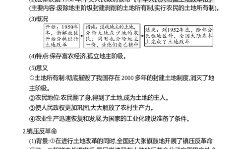 八年级下册历史核心知识背记手册2025-2026学年统编版八年级历史下册_新八下历史_00、更新资料3月23日_新版_第三套_知识清单