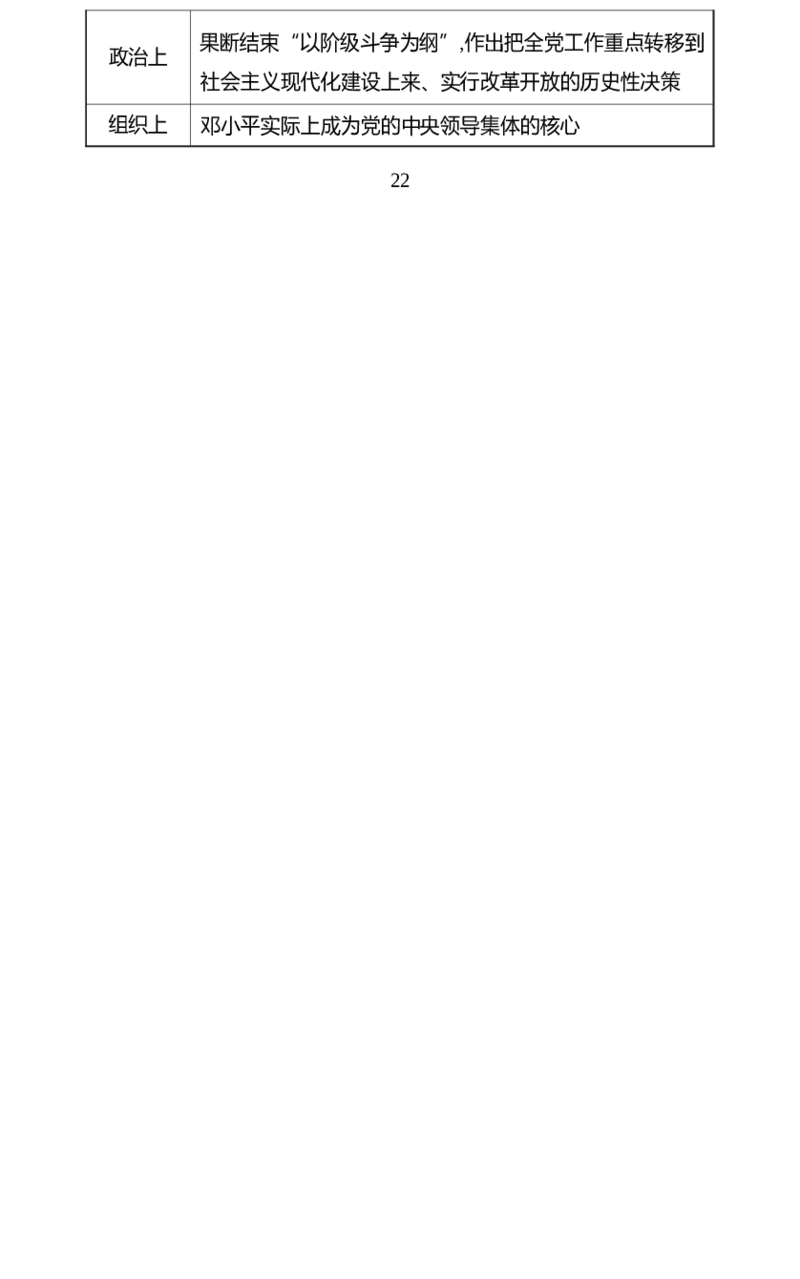 八年级下册历史核心知识背记手册2025-2026学年统编版八年级历史下册_新八下历史_00、更新资料3月23日_新版_第三套_知识清单